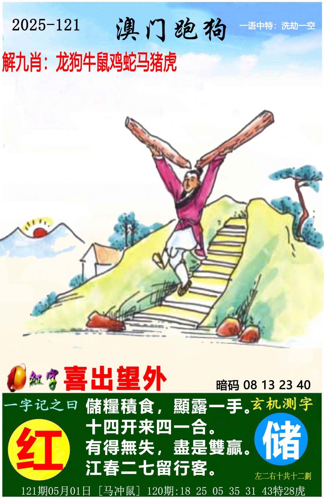 跑狗社区-跑狗图正在更新中，请稍后查看