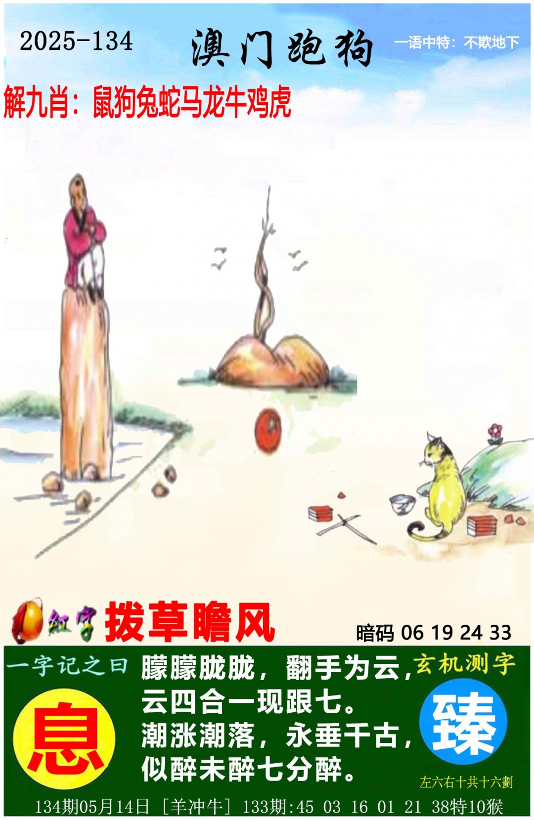 跑狗社区-跑狗图正在更新中，请稍后查看