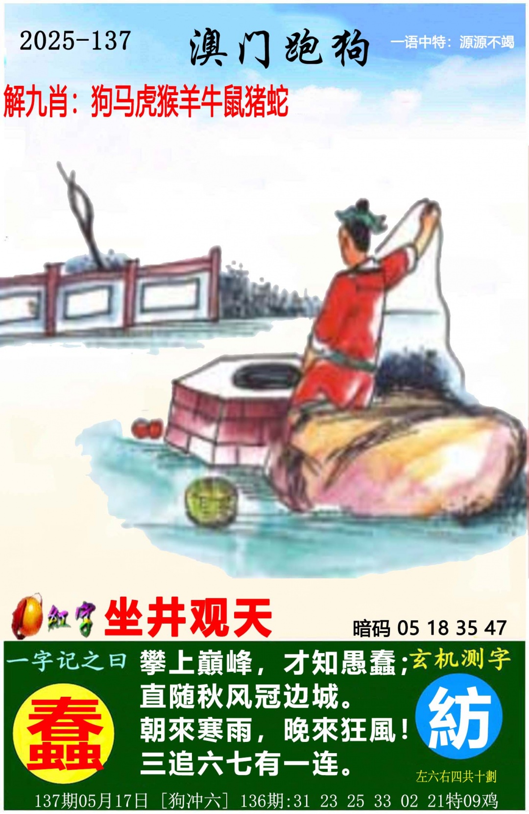 跑狗社区-跑狗图正在更新中，请稍后查看
