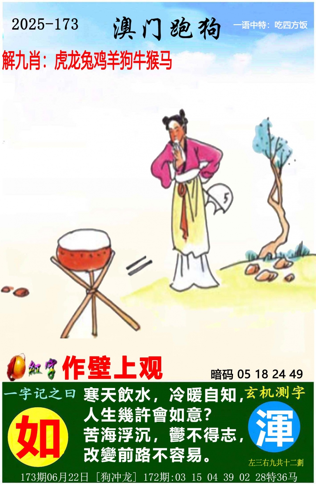 跑狗社区-跑狗图正在更新中，请稍后查看