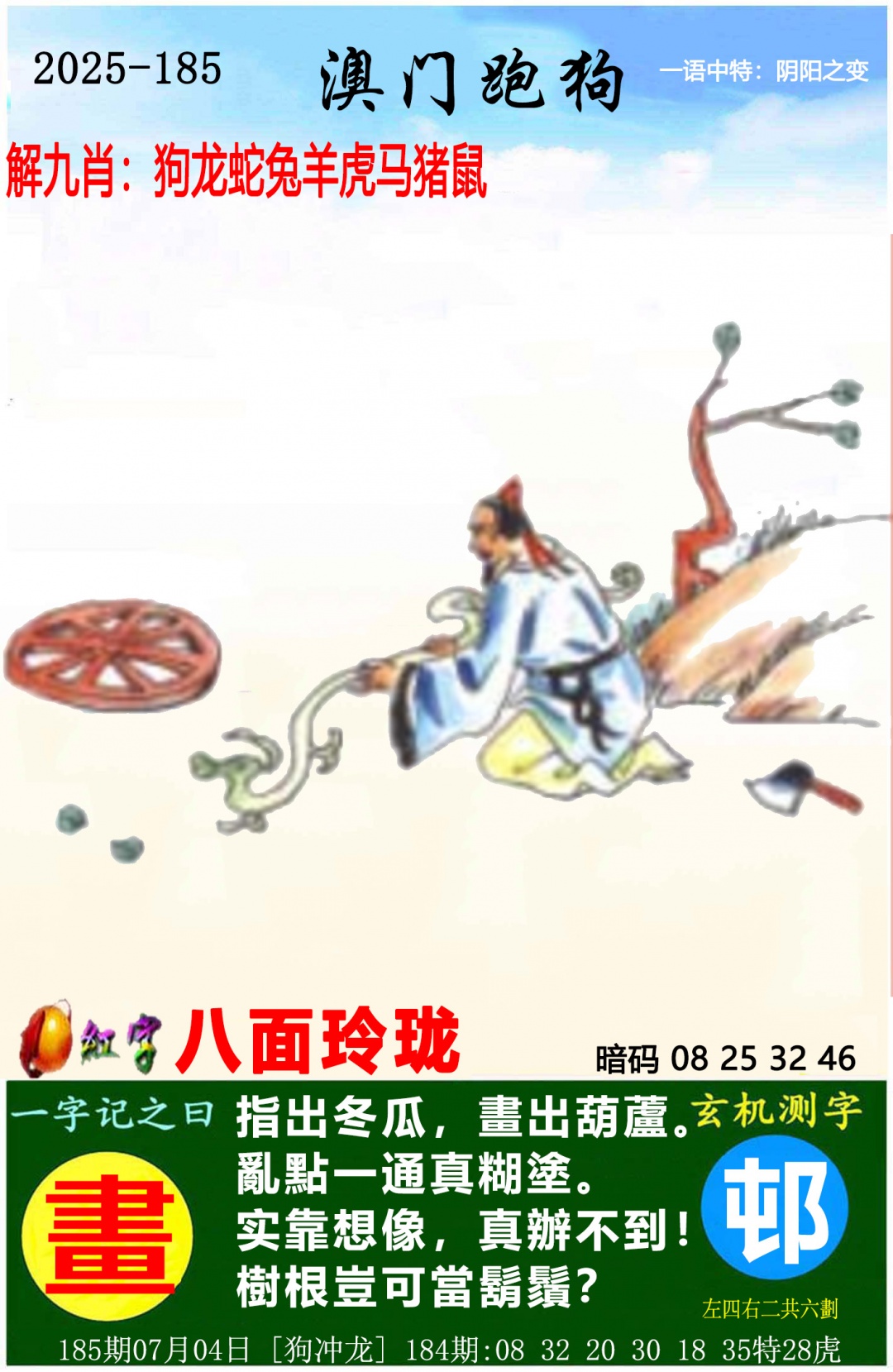 跑狗社区-跑狗图正在更新中，请稍后查看