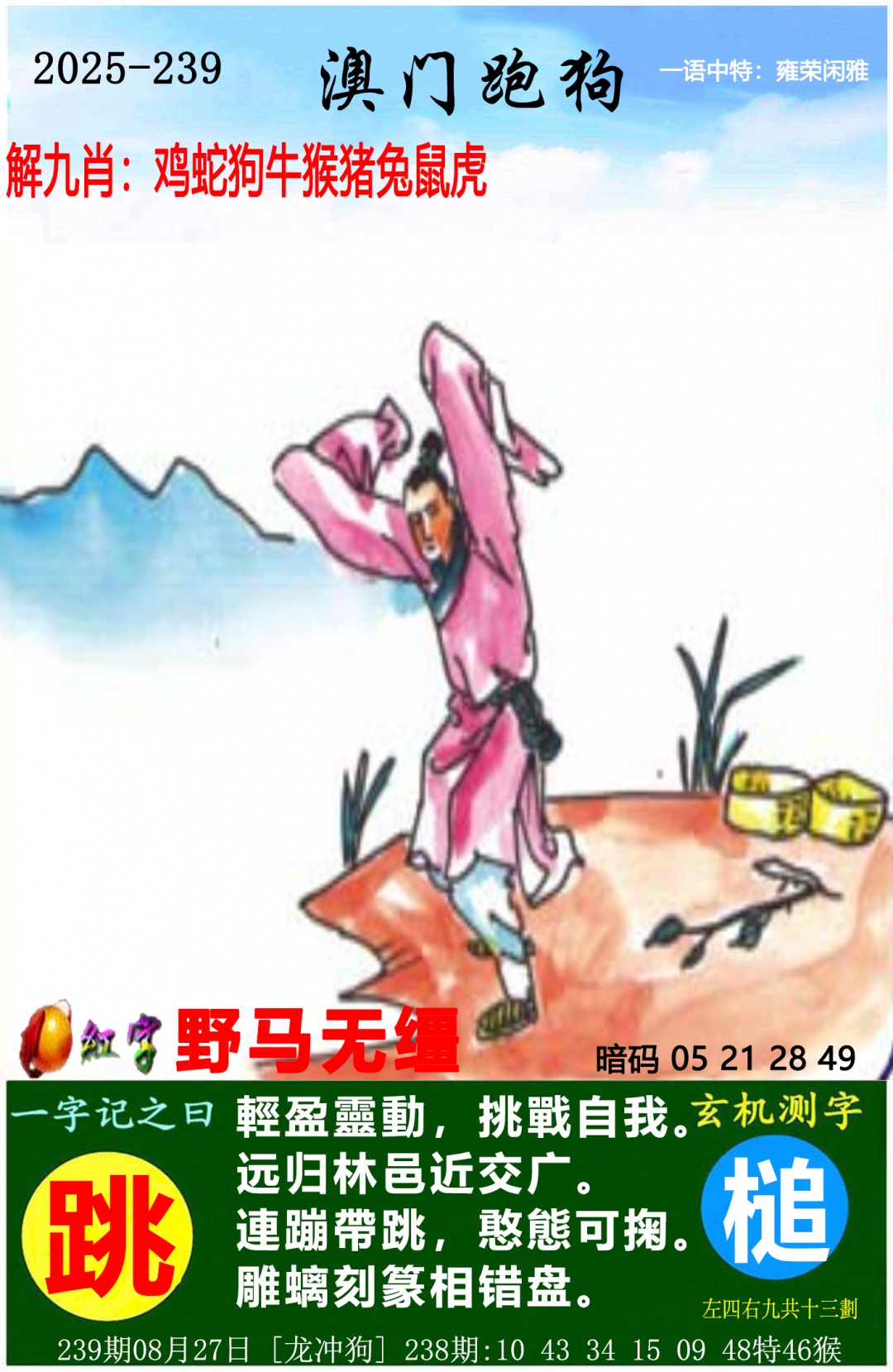 跑狗社区-跑狗图正在更新中，请稍后查看