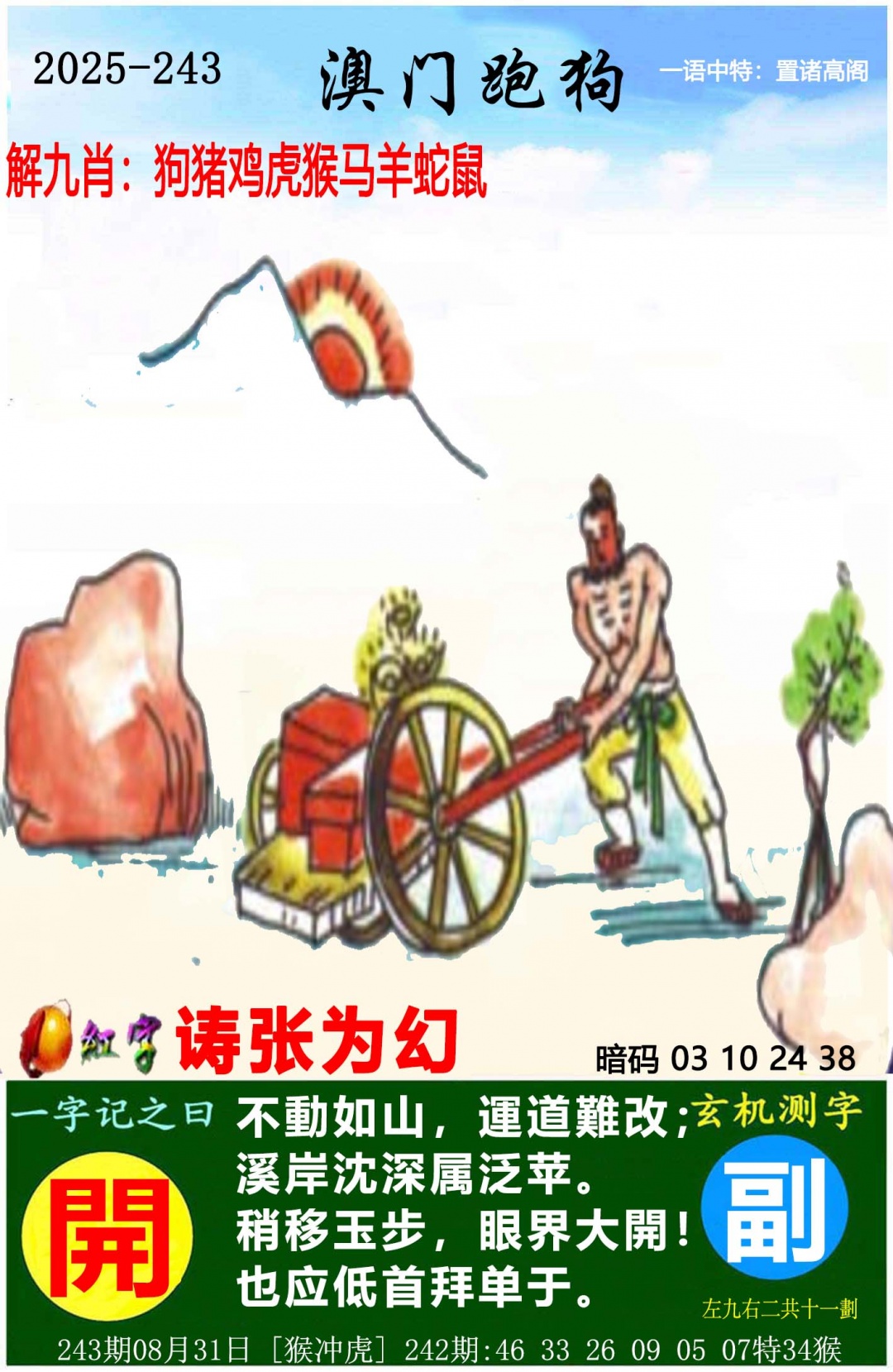 跑狗社区-跑狗图正在更新中，请稍后查看